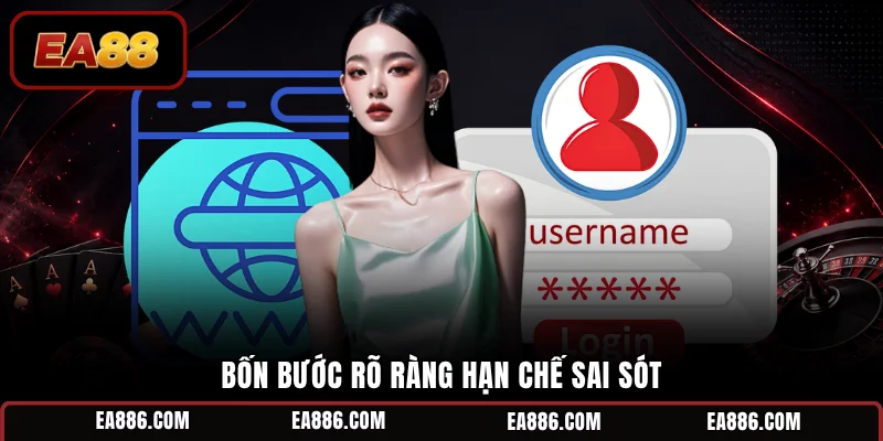Bốn bước rõ ràng hạn chế sai sót