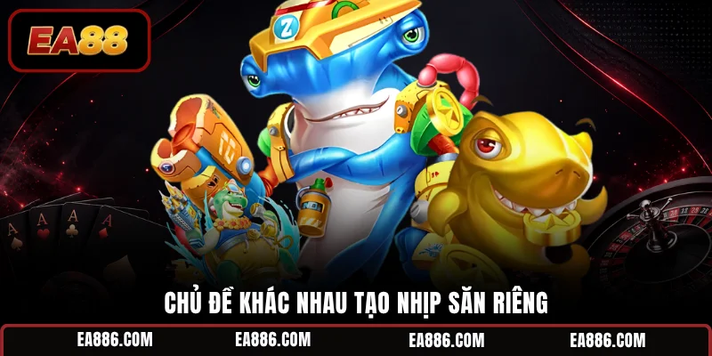 Chủ đề khác nhau tạo nhịp săn riêng