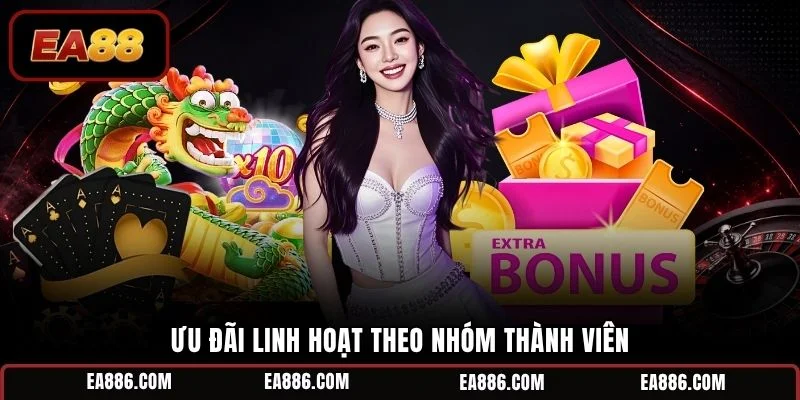 Ưu đãi linh hoạt theo nhóm thành viên
